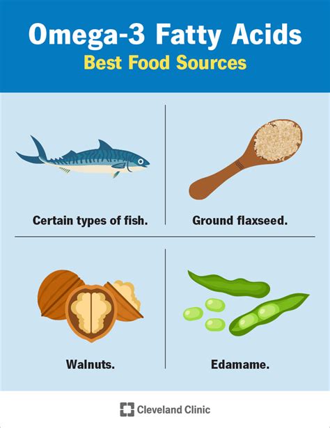 omega 3 fatty acids list.